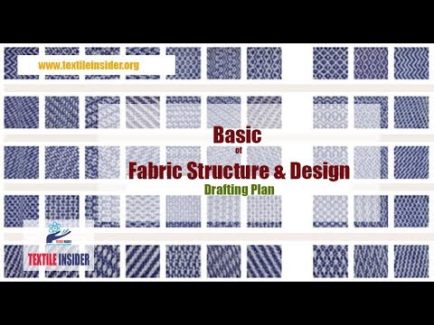 fabric wholesale business plan