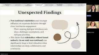 Implications for Practice, Thesis at the Stockholm School of Economics Magdalena Zaczek & Emily Yao