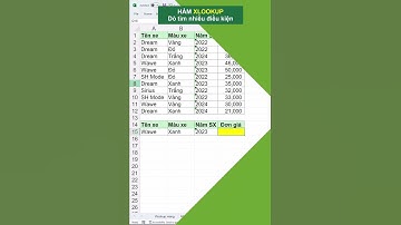 Short Hàm Xlookup Dò tìm nhiều điều kiện trong Excel  #excel #hocexcel #excelcoban