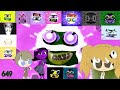 Youtube Thumbnail title