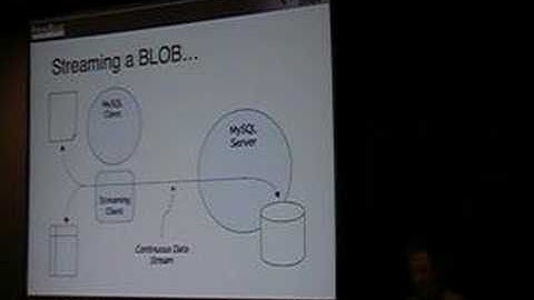 Part 1/5: An Introduction to BLOB Streaming for MySQL