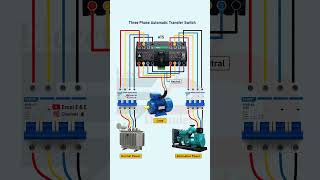 Three-Phase Automatic Transfer Switch Component Wiring Layout #control #electrical #electricalwork