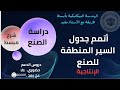 بكالوريا       مراجعة   أتمم جدول السير المنطقي الصنع الهندسة الميكانيكية  مع الأستاذ مفيد         سمعها