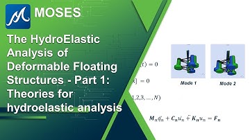 The HydroElastic Analysis of Deformable Floating Structures - Part 1: Theories