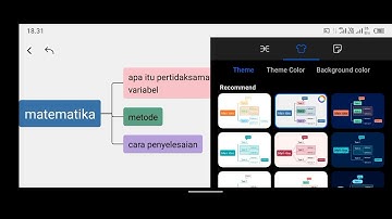 Tutorial aplikasi nice mind pengganti aplikasi mindjed