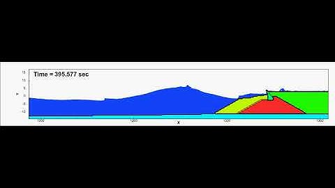 Irregular waves on the revetment using 2D cadmas-surf.