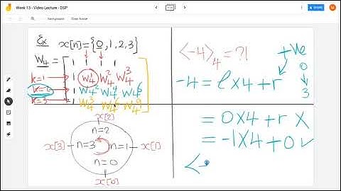DSP - Video Lecture - The Discrete-Fourier Transform (DFT) - Part02
