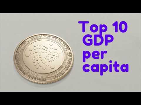Top 10 GDP per capita - YouTube