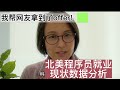 我帮网友拿到了offer - 北美程序员就业现状数据分析