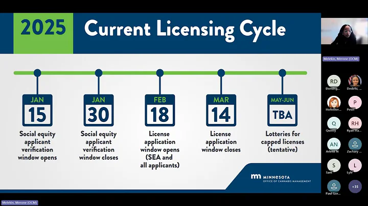 Testing Facility, Manufacturer, Cultivator and Wholesaler Application Guidance Feb. 25, 2025