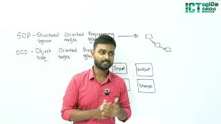 Lesson 07 PastPaper Discussion Part 03