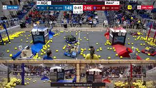 Qualification 47 - NE District Western NE Event