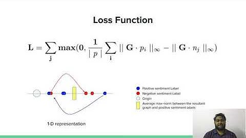Predicting Sentiments in Image Advertisements Using Semantic Relations Among Sentiment Labels