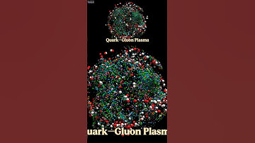 What is Quark-Gluon Plasma?