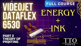 Videojet 6530 E Course PART 2 Theory of Printing