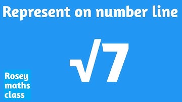 Class 9 Represent root 7 on number line/ Locate root 7 on the number line#maths #ncert
