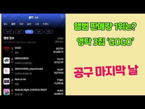 영탁 3집GOGO 기부공구 마지막날