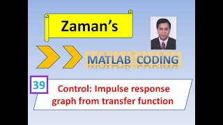 MATLAB: Control: Impulse response of a system