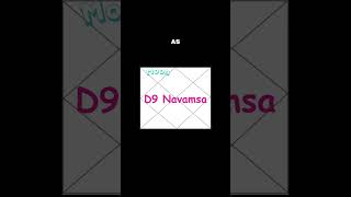 D9 Moon in 2nd House (D9 Navamsa Chart) #astrology #vedicastrology #moon #2ndhouse #navamsachart