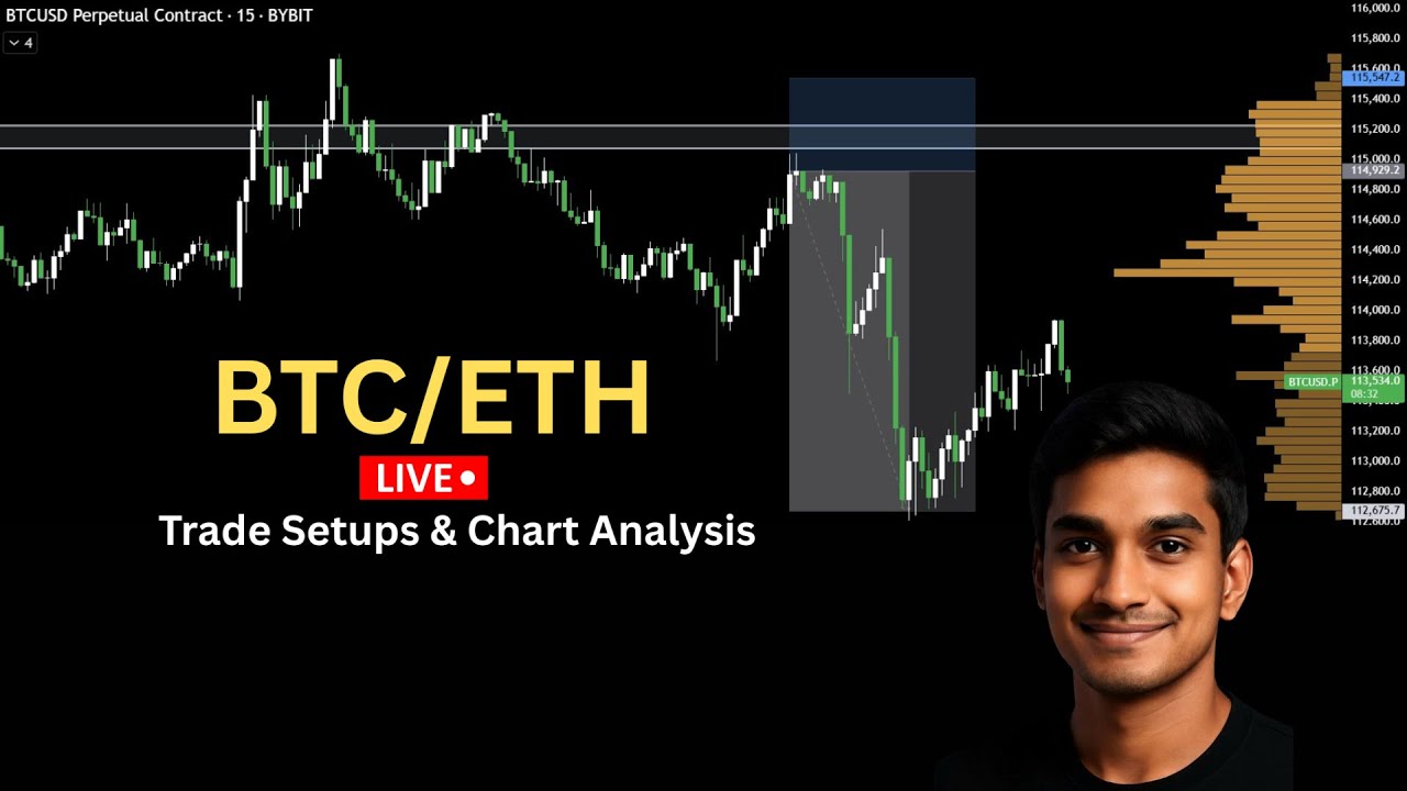 📈 BTC Live | ETH Live Trading | Crypto Chart Analysis | Scalping ...