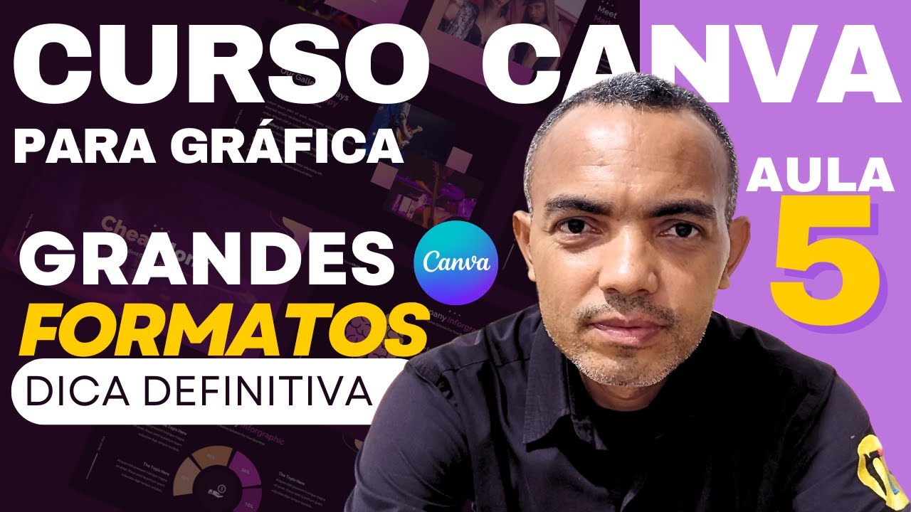 AULA 5 | Artes para Grande Formato no CANVA | DICA DEFINITIVA