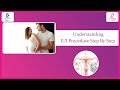 Is IUI Painful? Everything You Need to Know About IUI Treatment - Dr. Meenu Handa | Doctors' Circle