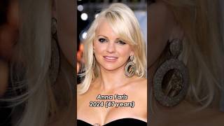 Scary Movie 😂 cast (2000 vs 2024) Then & Now #shorts Net Worth