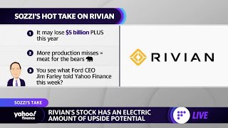 Rivian has huge potential upside despite the stock's recent plunge: Analyst
