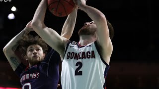 Full Zags and Cougars Meet for Men's Title News
