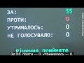 Так побачили журналісти Суспільного все те, що відбувалося у сесійній залі Рівненської обласної ради