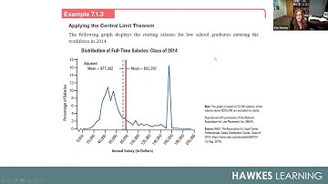 Webinar: Authors Spotlight - Beginning Statistics Third Edition