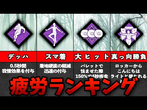【DbD】生存者 疲労系パークランキング【ゆっくり解説】