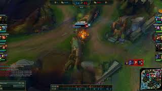 worst zed in the world