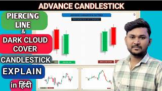 PIERCING LINE & DARK CLOUD COVER EXPLAIN IN हिंदी | DETAILED CANNDLESTICK ANALYSIS FOR BEGINNERS