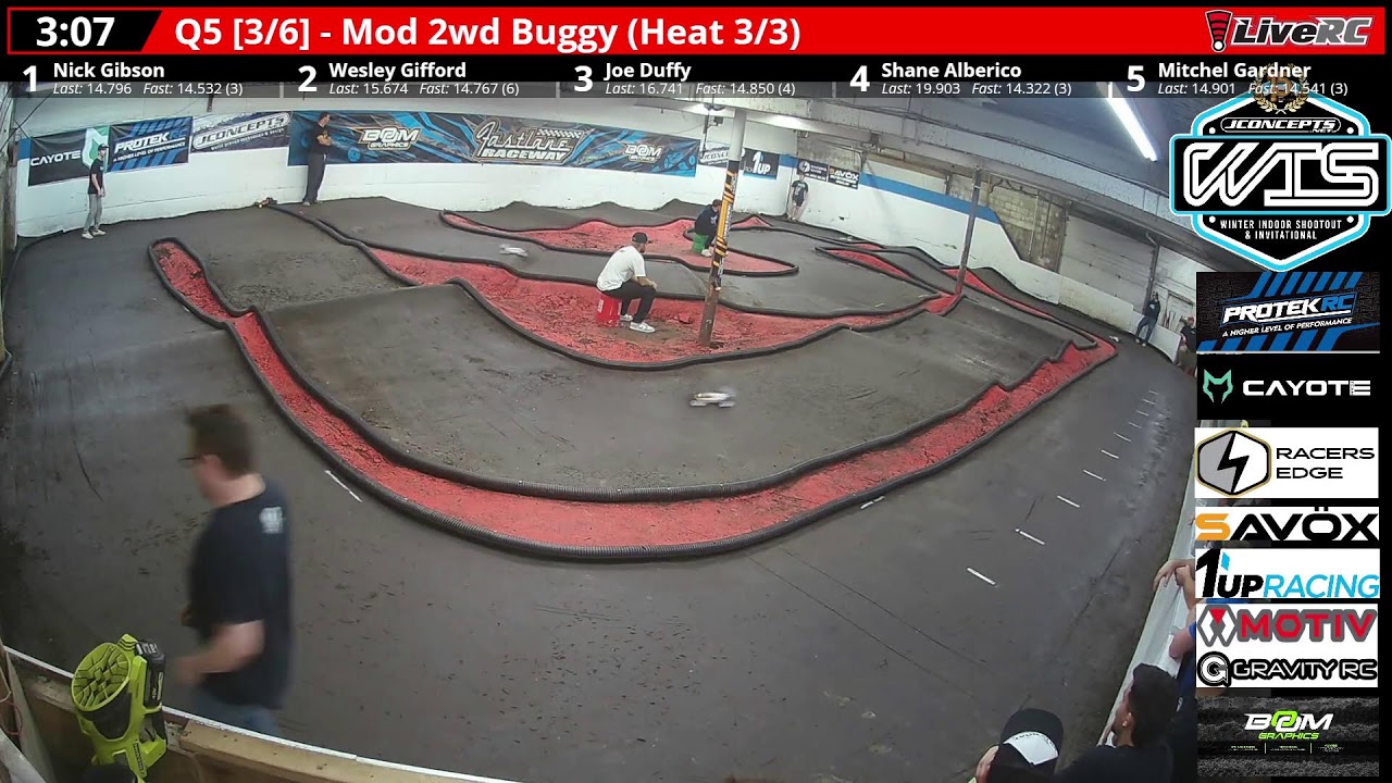 2025 JCONCEPTS WIS & Invitational