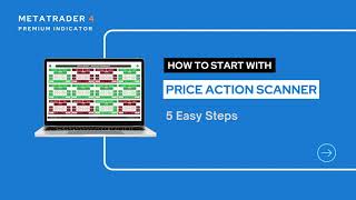 Price Action Scanner | Latest MT4 Scanner Dashboard - 2023 | MetaTrader 4