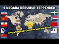 9 negara dengan umur terpendek di dunia no 1 hanya beberapa jam merdeka