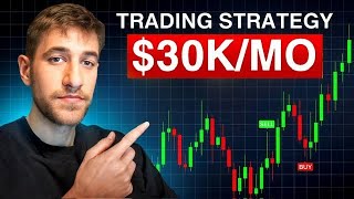 My Trading Strategy Is Boring, But It Makes Me $1-2K A Day (Full Guide)