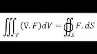 Teorema de Gauss. Ejercicio de parcial.