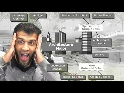 What else can you do with an Architecture Degree | Different Career Paths | 🌟🏛️ #CreativePaths"