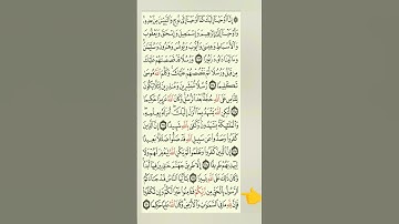 الآية(١٧٠) من سورة النساء