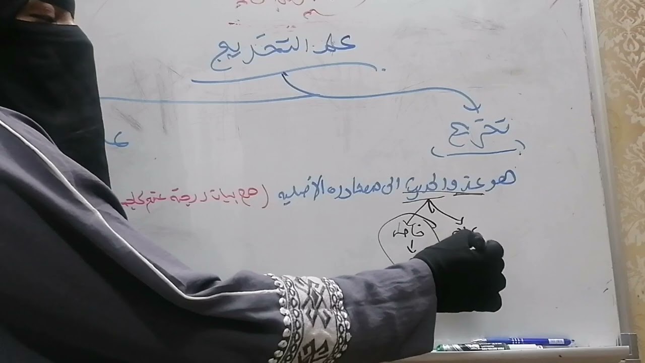 تبسيط تخريج الحديث للشايع (١)مقدمة وتعريف علم التخريج...د/رقية