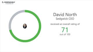 Sedgwick Employee Reviews - Q3 2018