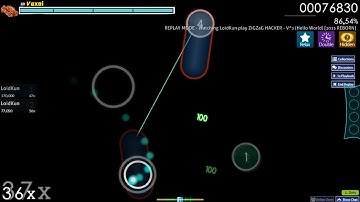 LoidKun | ZiGZaG HACKER - V^3 (Hello World) [2015 REBORN] +HDDTRX