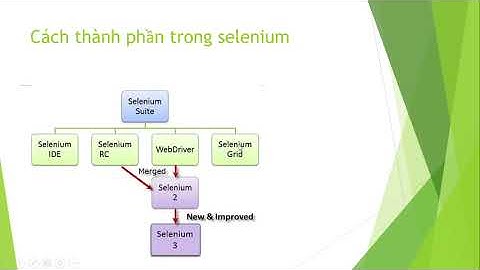Bài 1: Giới thiệu về selenium và cách sử dụng (thủ công)