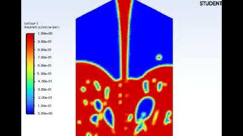 ✅#ANSYS FLUENT - Multiphase Flow | Multiphase flow simulation | CFD Multiphase