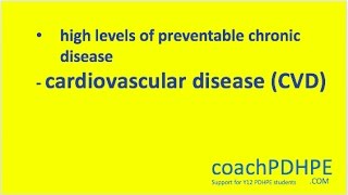 HSC PDHPE Core 1 - CVD