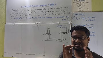 Example 10.6 @ Chapter-10 Mechanical Properties of Fluids # NCERT Physics Class 11