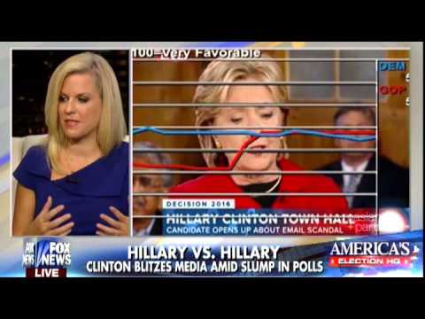 Lee Carter discusses Hillary Clinton and other presidential candidates on Fox News