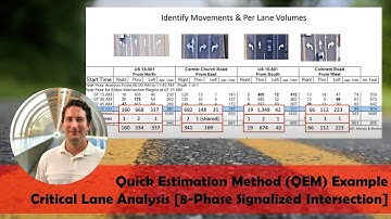 Quick Estimation Method (QEM) Example - Critical Lane Analysis [8-Phase Signalized Intersection]
